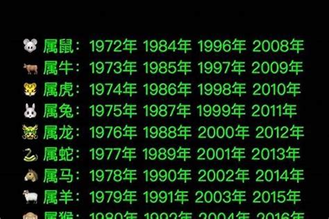 1985 属|85年属什么生肖？